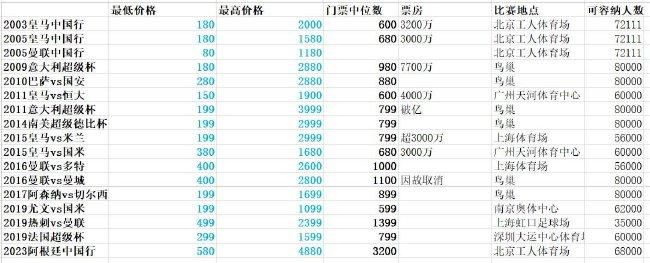 欧美性爽视频