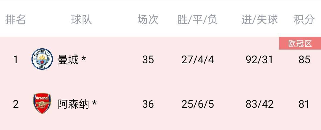 啊av在线
