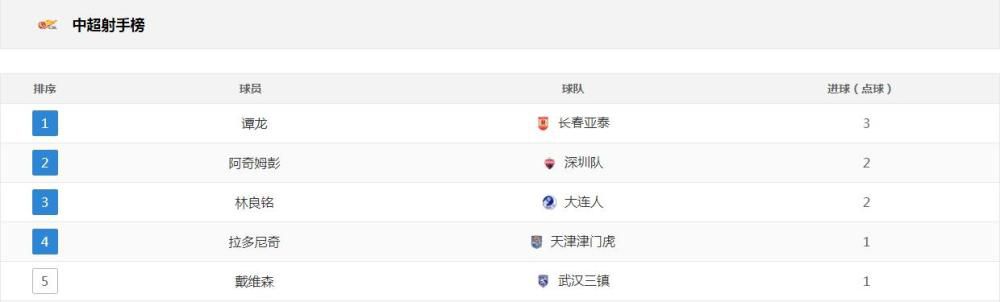 久久国产高清视频