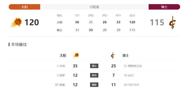 国产亚洲第一页