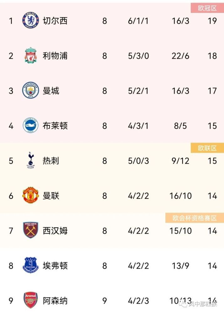 亚洲一区免费在线观看