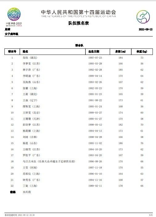 年轻的兄弟姐妹5