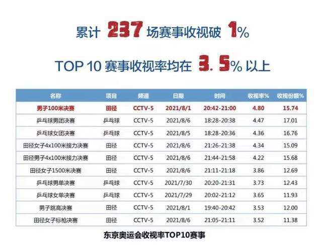 一本岛高清v不卡免费一三区